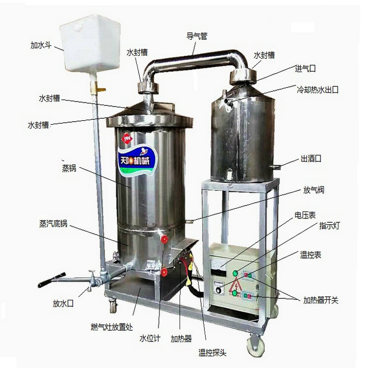 不銹鋼50型家用電氣燒酒設(shè)備