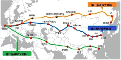 進(jìn)口德國潤滑油需提供哪些單證