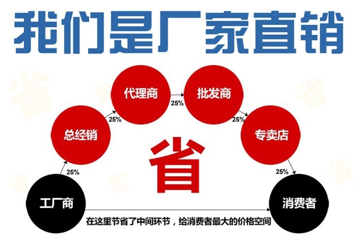 圖片、視頻，文字、P7.62室內(nèi)全彩LED顯示屏廠家介紹，質(zhì)量效果怎樣、廠家批發(fā)