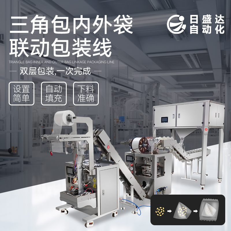 智能大型包裝聯動線 日盛達自動化公司
