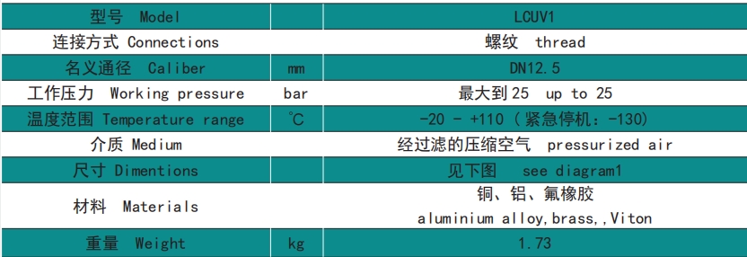 羅德康普空壓機(jī)的閥門性價比高的