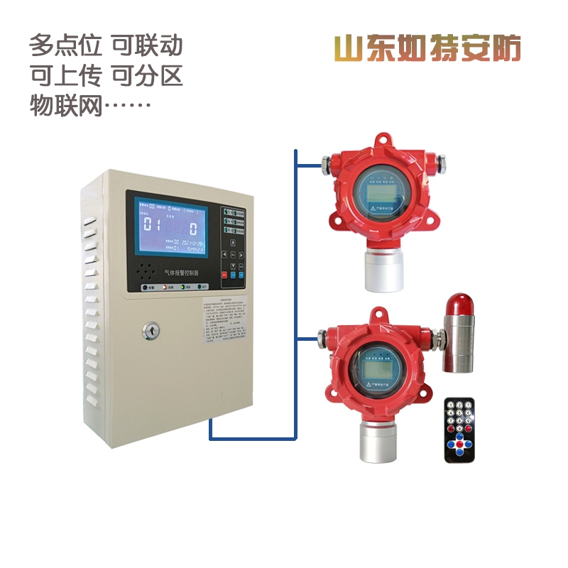 DMF二甲基甲酰胺揮發(fā)氣體報警器