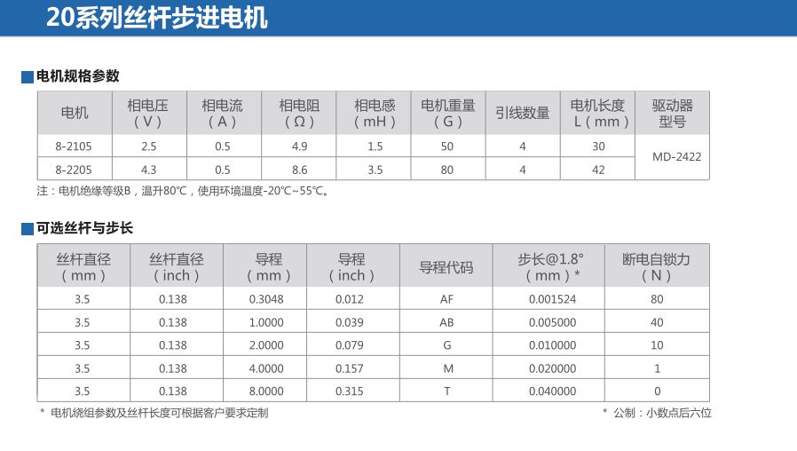 山社高精密混合式20mm絲桿直線步進電機可訂制固定軸貫通軸和外部驅動