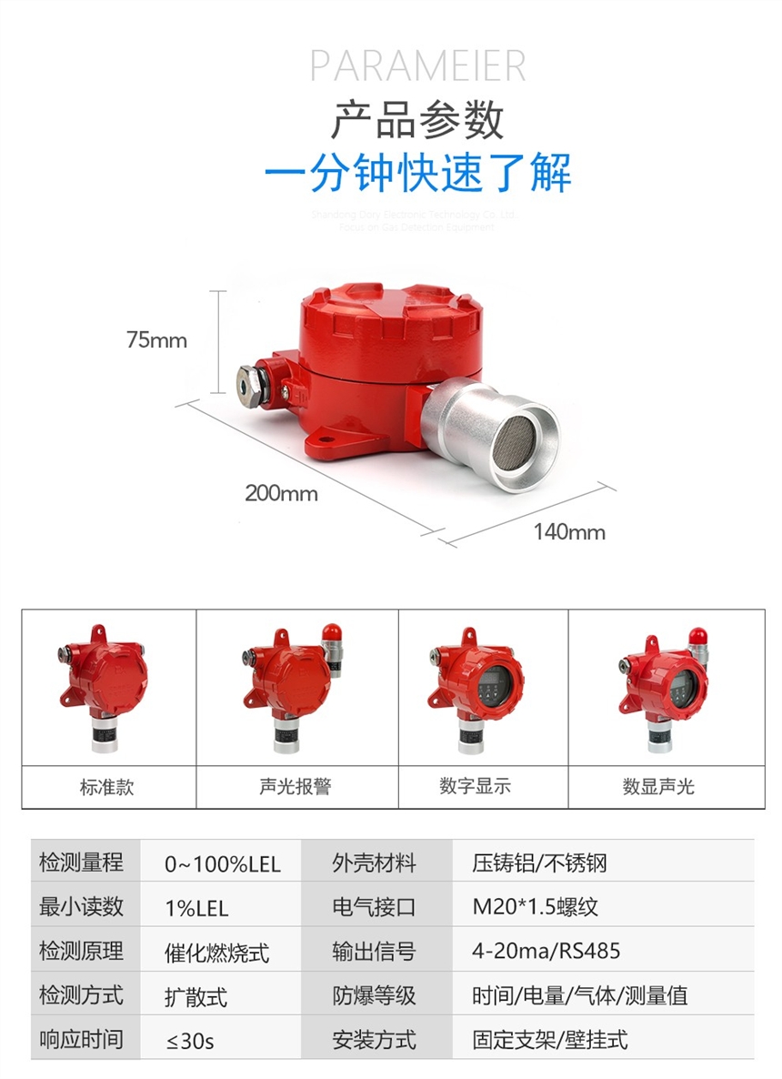 一氧化碳氣體檢測器、硫化氫氣體檢測、苯類檢測儀