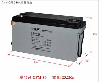 優(yōu)質(zhì)的復(fù)華蓄電池12V150AH排行榜