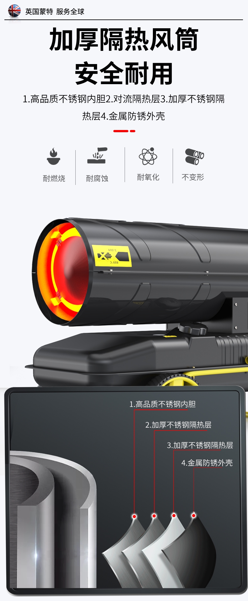 蔬菜大棚暖風(fēng)機(jī)揚(yáng)子 