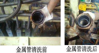 如何徹底清洗導熱油系統(tǒng)結焦