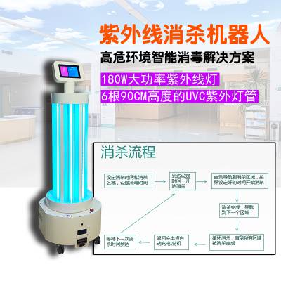 闖王消殺機器人