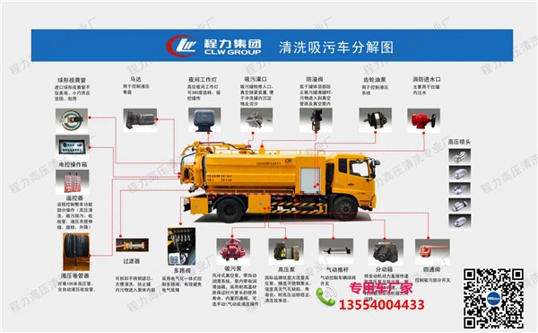 聯(lián)合清洗車(chē)品牌排名