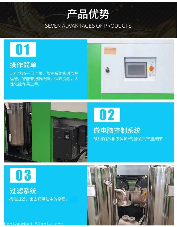 石家莊格蘭克林永磁變頻無(wú)油空壓機(jī)廠家