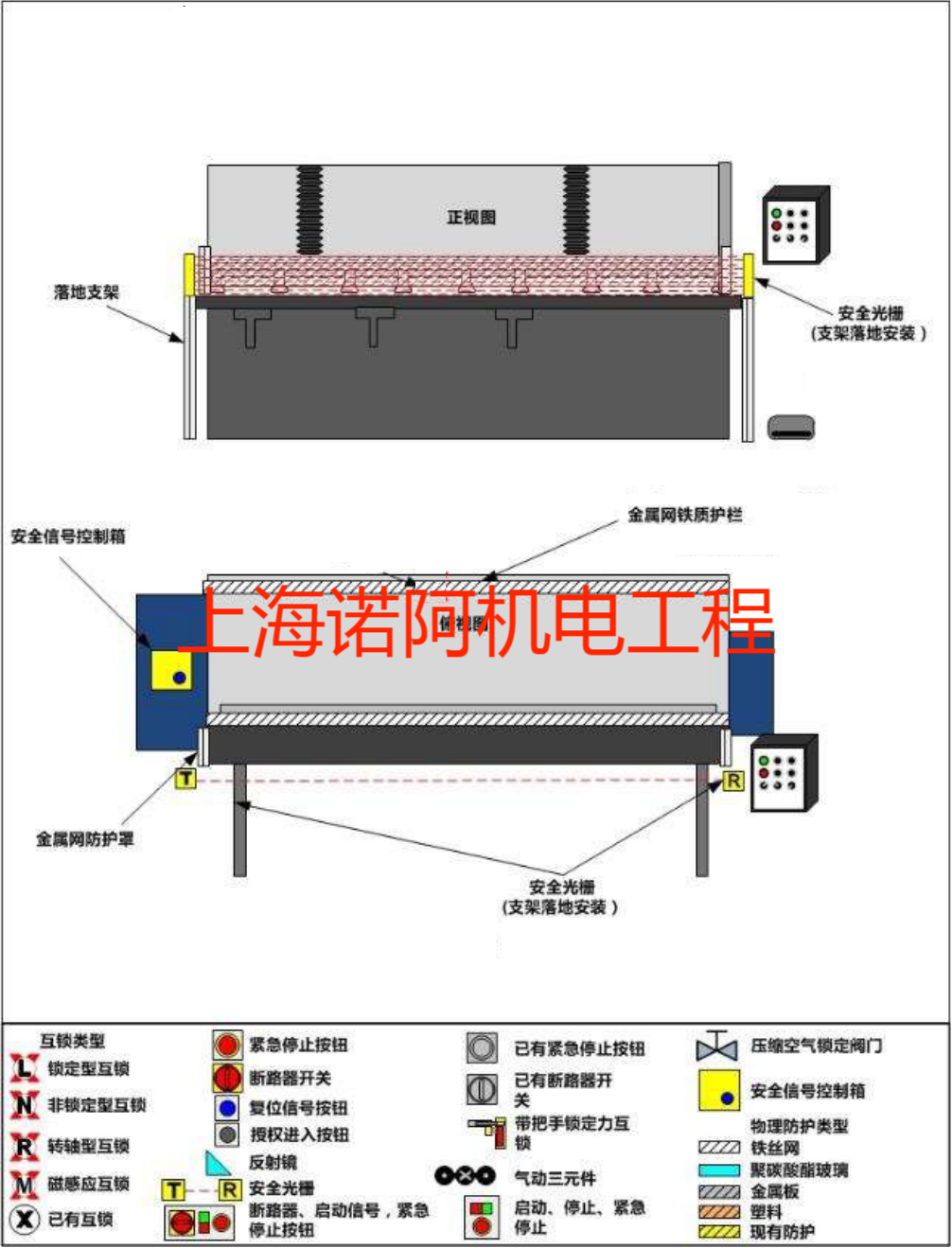 涓婃捣璜鹃樋鍓澘姗�(j墨)瀹夊叏闃茶(h霉)缃╁粻瀹�