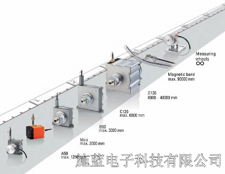 G1MMH.3200000堡盟baumer編碼器