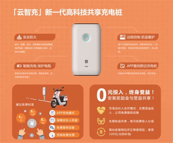 云智充充電樁加盟_智能電動車充電樁價格