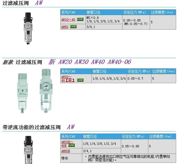 AW40-F03-A蹇€熷牨(b脿o)鍍�(ji脿)