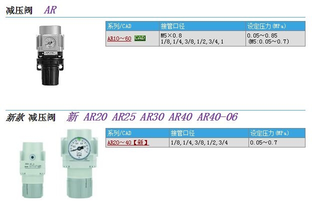 AR20-F01H快速報價
