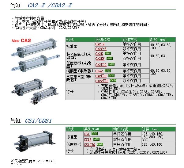CA2B100-180快速報(bào)價