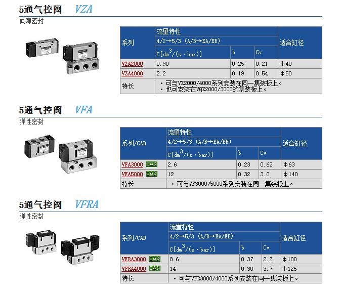 VZA314-01蹇€熷牨鍍�
