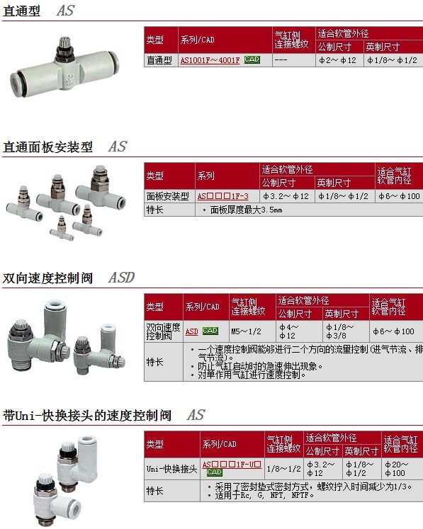 AS2211FE-01-10SK快速報(bào)價(jià)