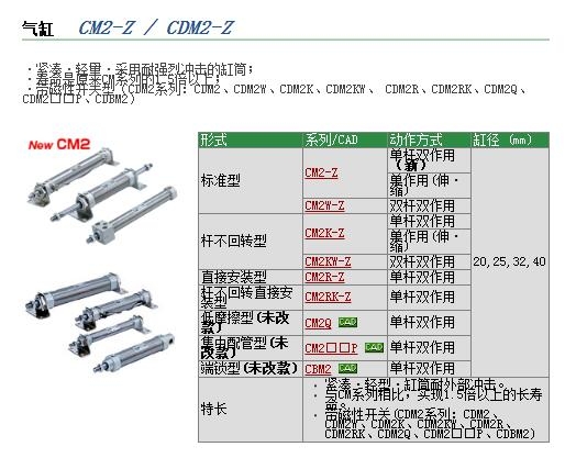 CDM2B40R-100-XC6蹇€熷牨(b脿o)鍍�(ji脿)