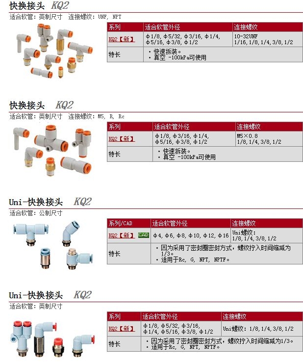 KQ2U08-02快速報價