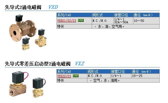 VX2260-02-4DZ蹇€熷牨(b脿o)鍍�(ji脿)