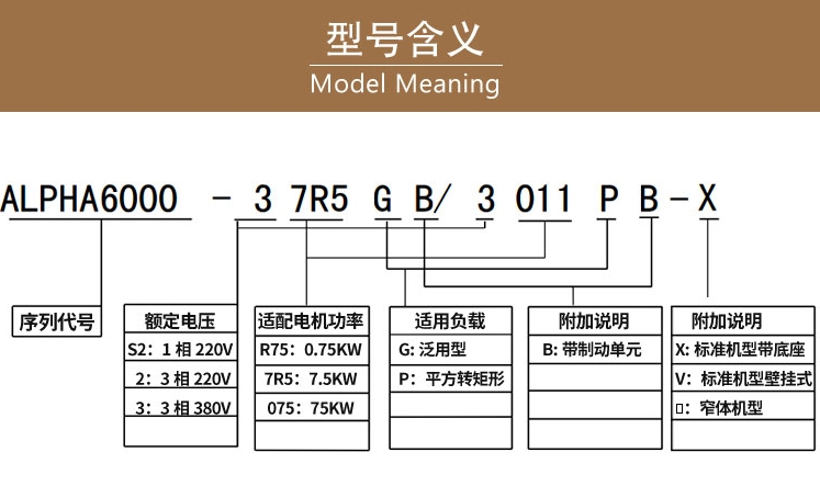 無錫6000E-3200G/3220P-N
