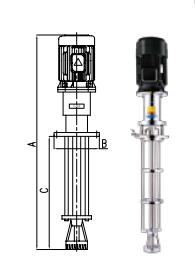 香精香料捷流式分散混合機(jī)