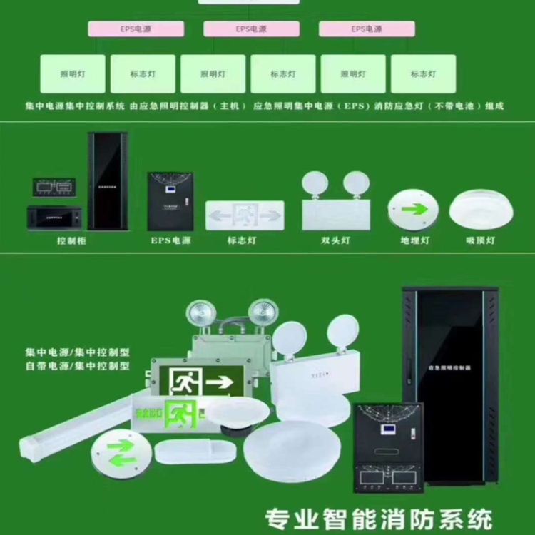 溫州EPS應(yīng)急電源箱廠家