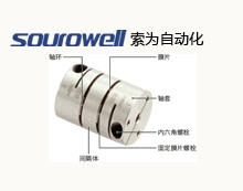 膜片聯(lián)軸器采用高強(qiáng)度奧氏體不銹鋼膜片|索為自動(dòng)化