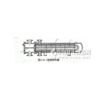 供應遼寧錦州管式換熱器冷卻器