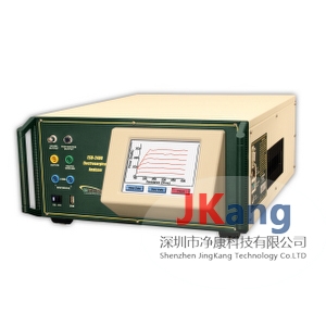 BC ESU-2400電刀分析儀