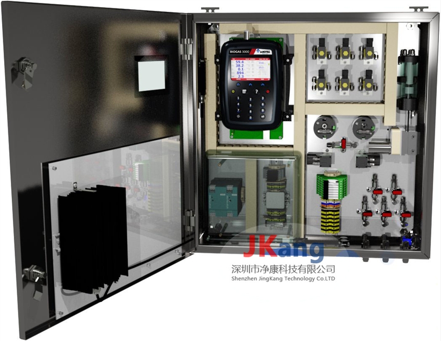 美國(guó)LANDTEC BIOGAS 3000沼氣分析儀,固定式氣體分析系統(tǒng)