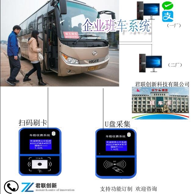 株洲市信陽市公交一卡通班車一卡通掃碼付款