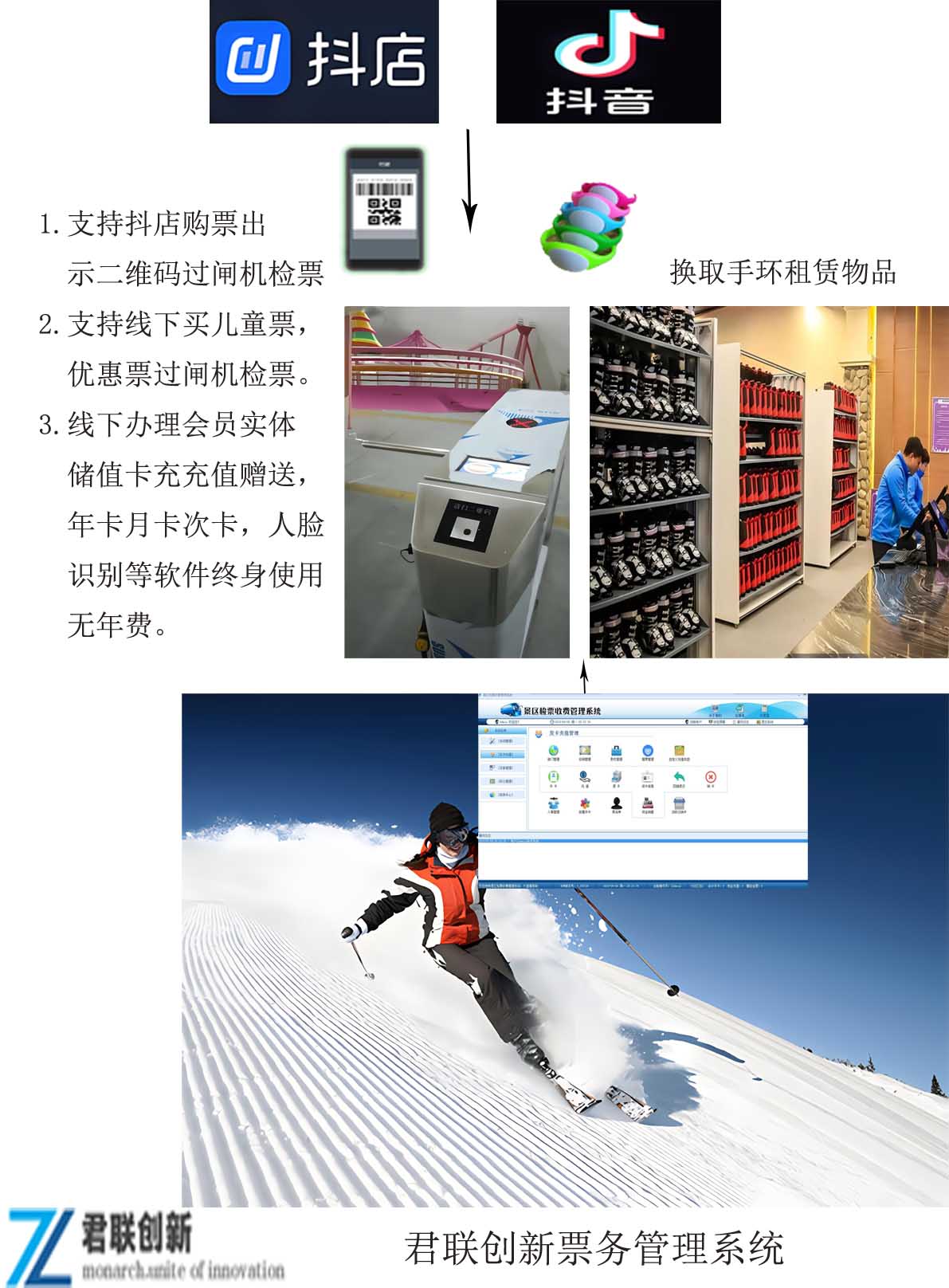 滑雪場滑冰場計時收費系統(tǒng) 掃碼計時雪具租賃承德一卡通