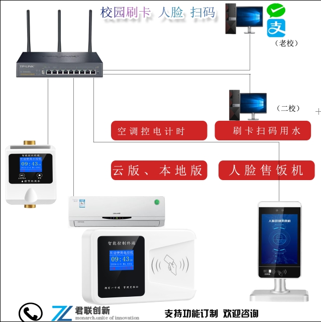 廊坊宿舍空調(diào)預(yù)扣費系統(tǒng) 水控電控一卡通企業(yè)安裝簡單