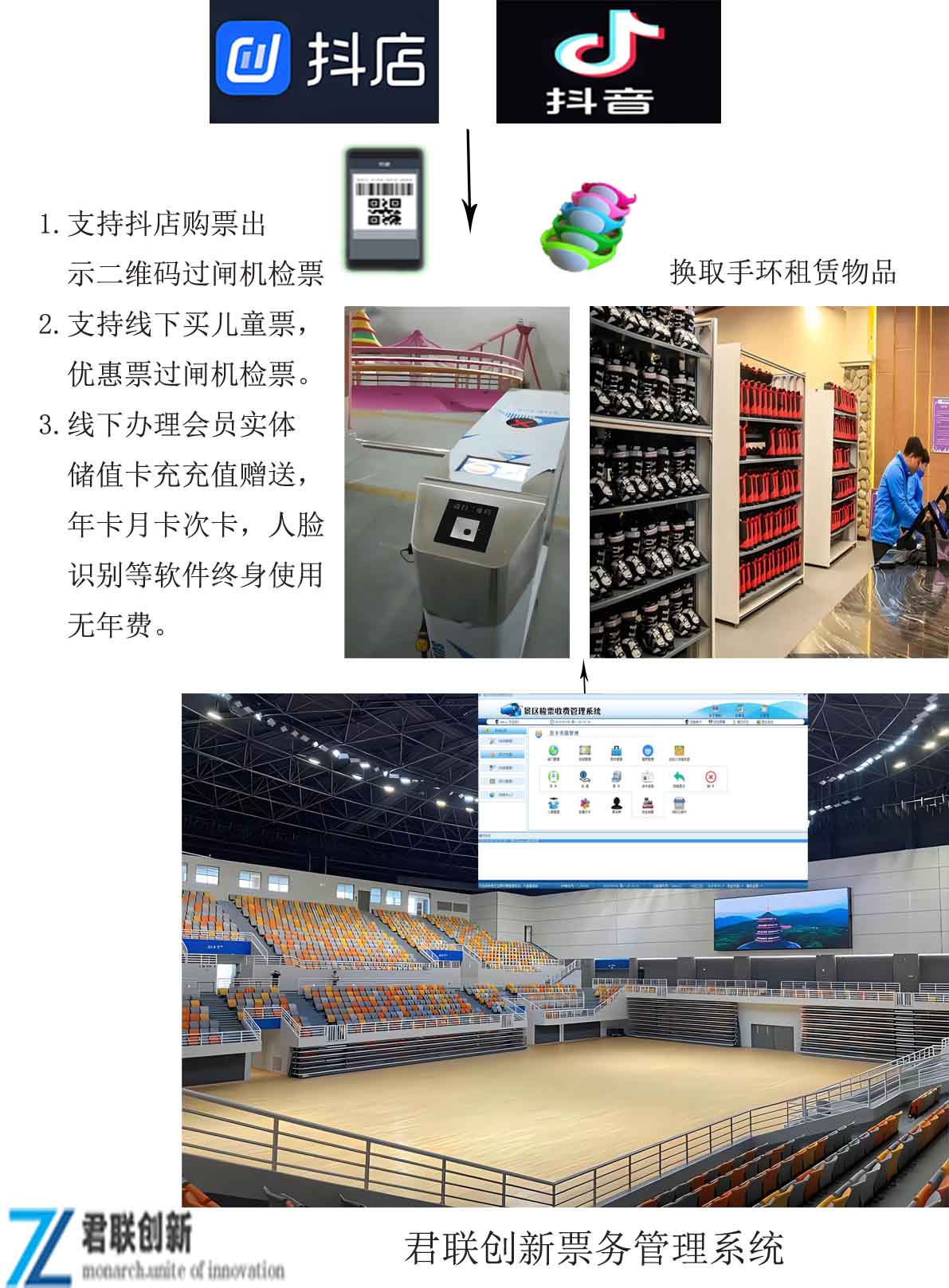 體育館售票系統(tǒng) 羽毛球館游泳館掃碼計(jì)時(shí)收費(fèi)人臉識(shí)別鎮(zhèn)江