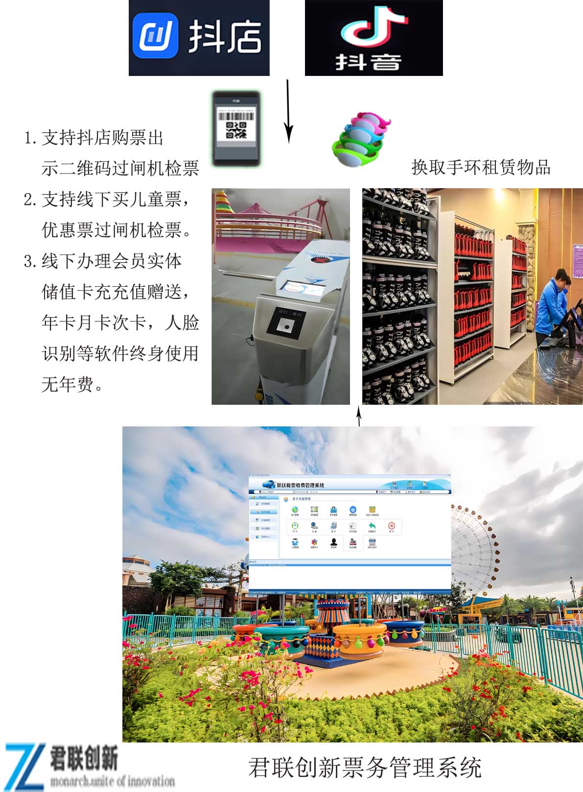 游樂園閘機扣費付款按項目檢票掃碼閘機惠州
