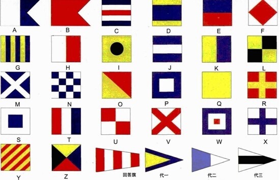 船用國(guó)際信號(hào)旗 航海國(guó)際通用語(yǔ)信號(hào)旗