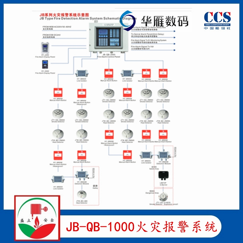 華雁JB-QB-1000船用火災報警系統(tǒng) JB-QB-2000