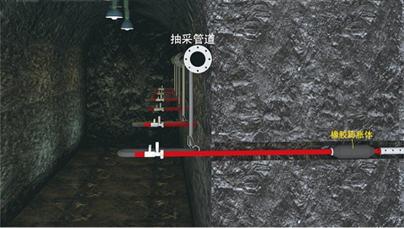 FKSS-70/4礦用煤層注水封孔器使用方法
