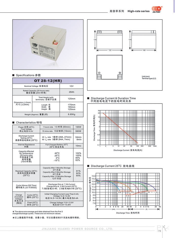 奧特多高倍率蓄電池系列OT28-12(12V28AH)通信電源