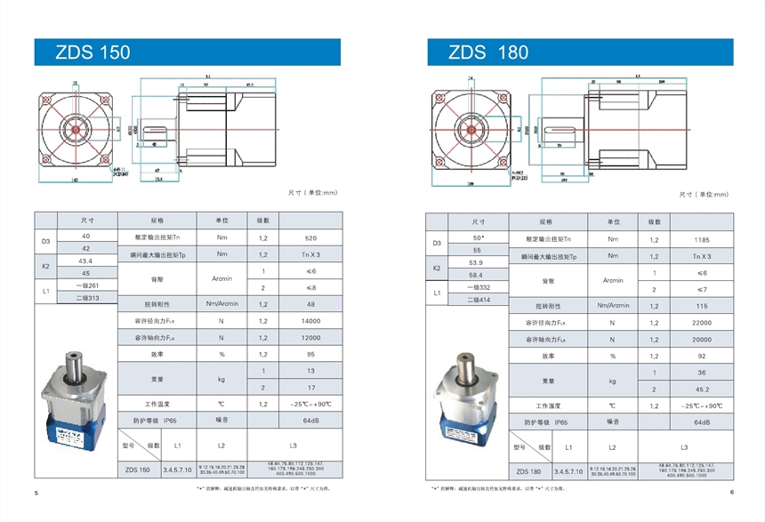 中達(dá)電通減速機(jī)ZDS180L2-25-35-114.3輸出軸徑50MM配臺(tái)達(dá)伺服