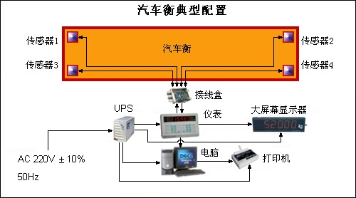 靖江地磅維修價(jià)格