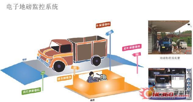 松江區(qū)新橋鎮(zhèn)XK315供應商