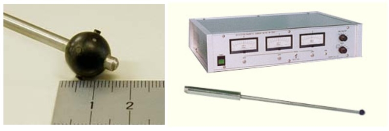 優(yōu)勢(shì)供應(yīng)日本KENEK電磁流速計(jì)VM-1001