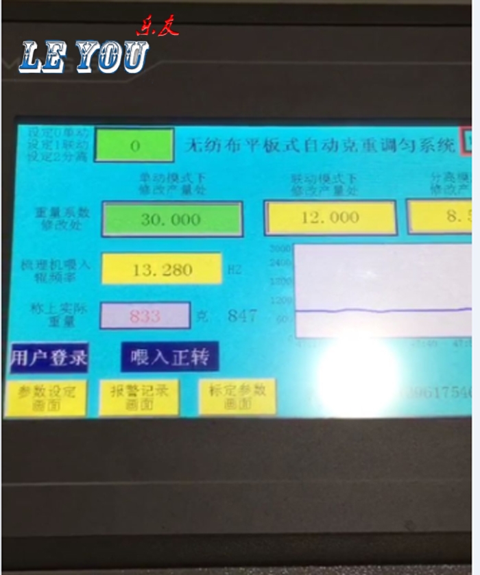 無紡布自調(diào)勻整儀控制系統(tǒng)，全自動控制纖維喂入，無錫樂友