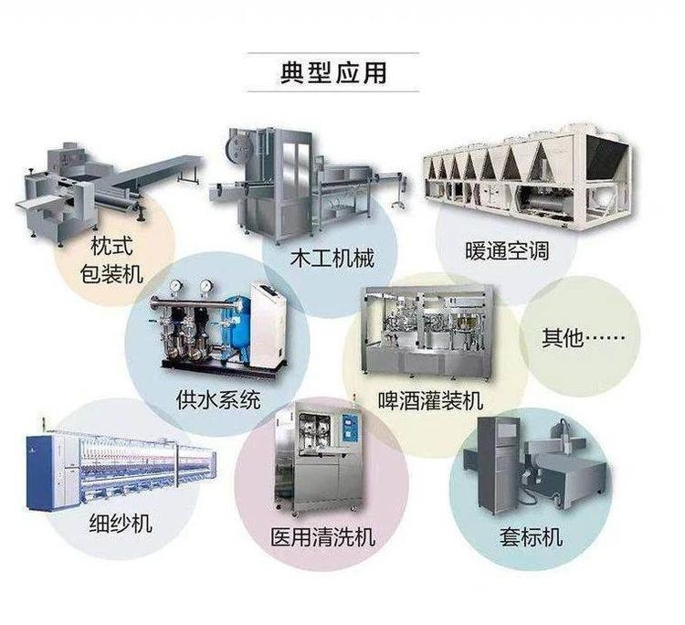 全新6ES7322-1BL00-0AA0進(jìn)口西門子電源模塊S7-300系列