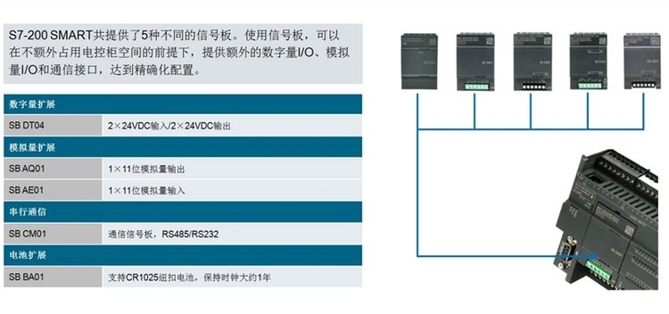全新西門子PLC模塊6ES7322-1BL00-0AA0擴展模塊特價