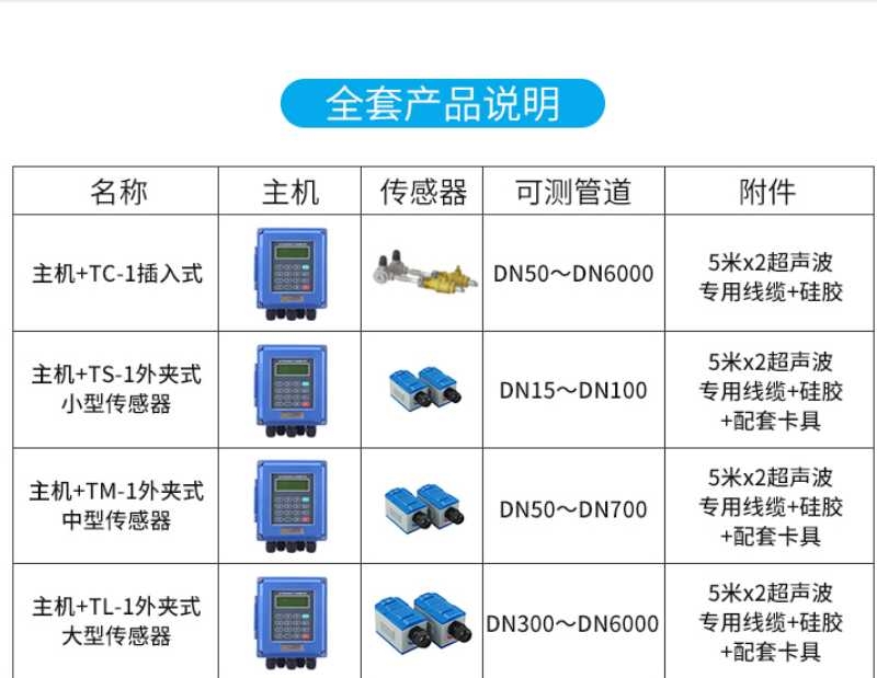 超聲波管道流量計(jì)手持式超聲流量計(jì)管段式超聲流量計(jì)