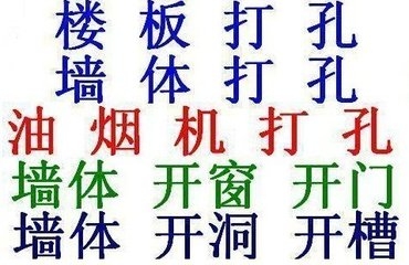 濟南打孔電話濟南水鉆打孔公司打各種大小孔